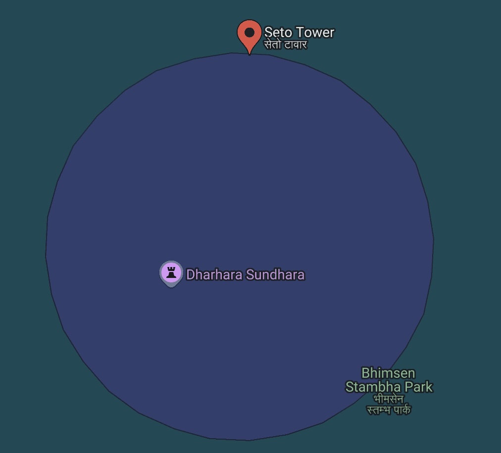 dharhara